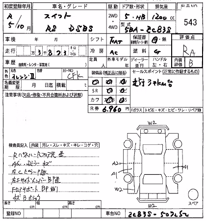 SUZUKI SWIFT
