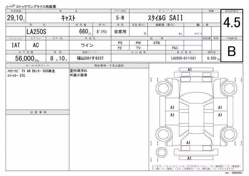 DAIHATSU CAST