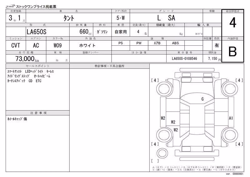 DAIHATSU TANTO