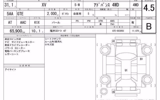 SUBARU XV