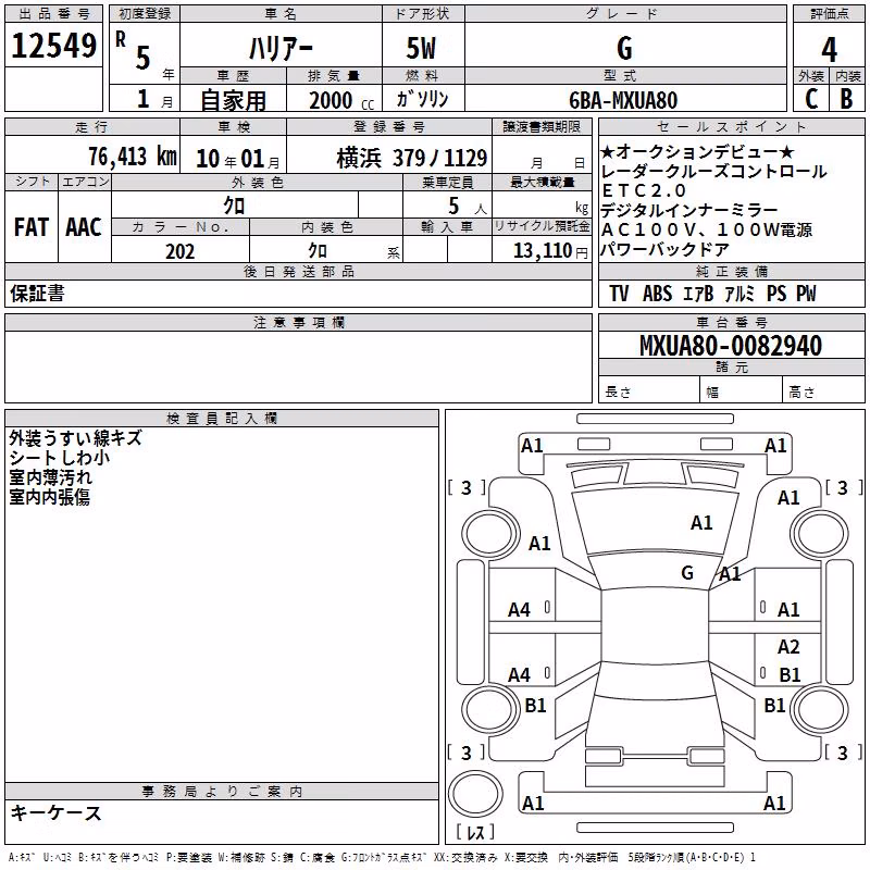 TOYOTA HARRIER