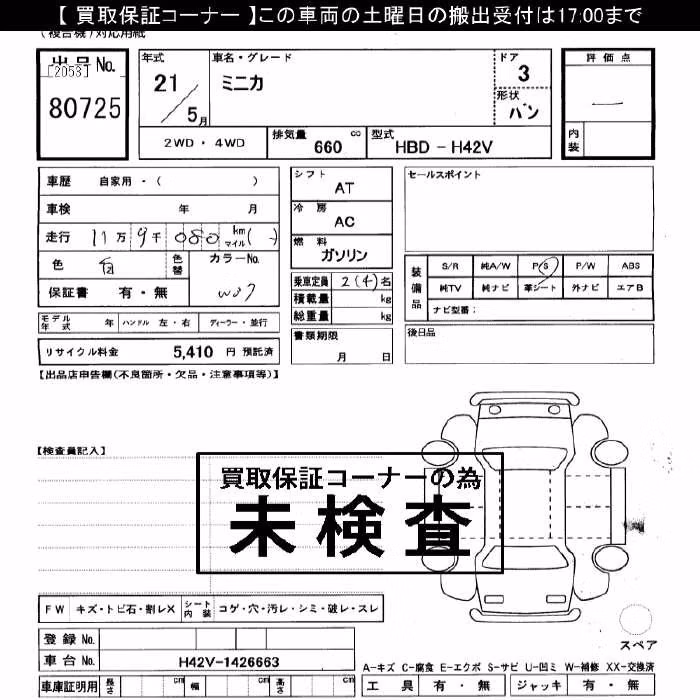 MITSUBISHI MINICA