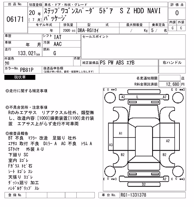 HONDA STEPWGN