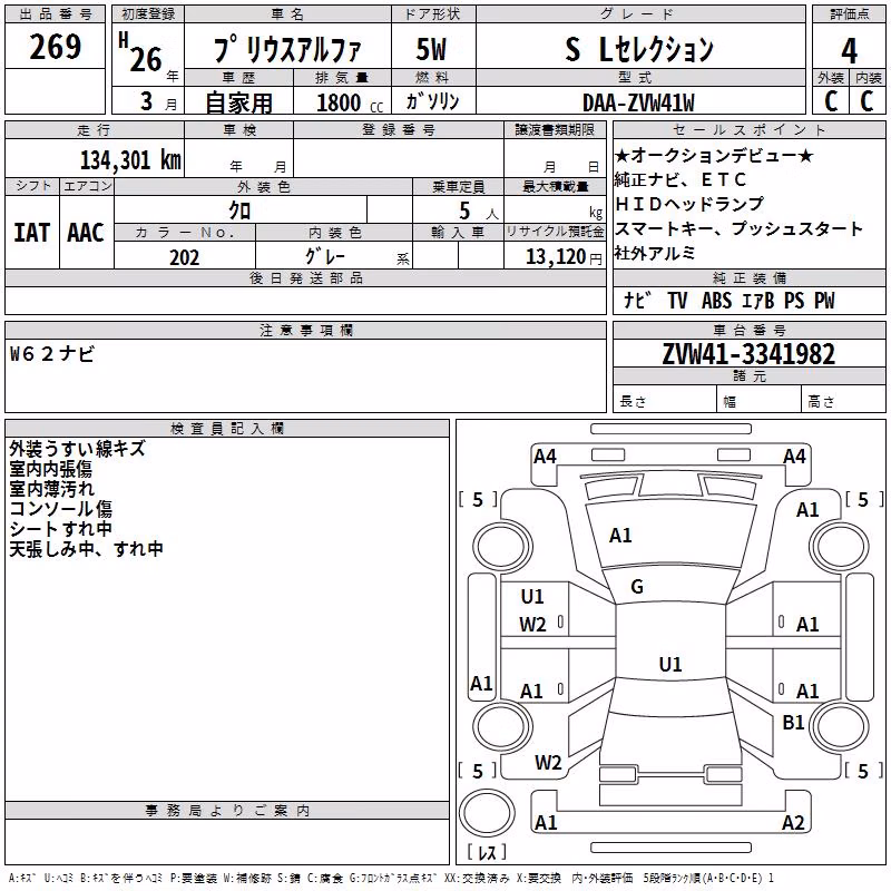 TOYOTA PRIUS ALPHA