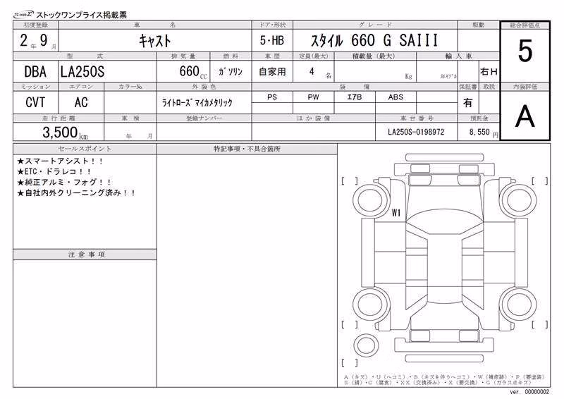 DAIHATSU CAST