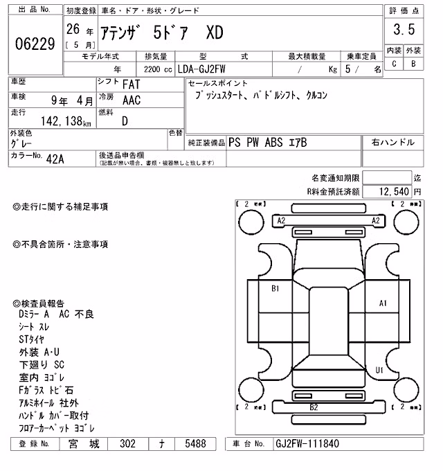 MAZDA ATENZA