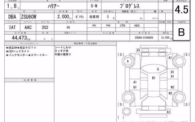 TOYOTA HARRIER