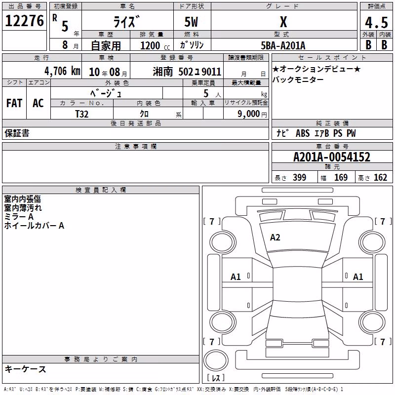 TOYOTA RAIZE