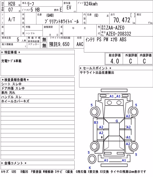 NISSAN LEAF