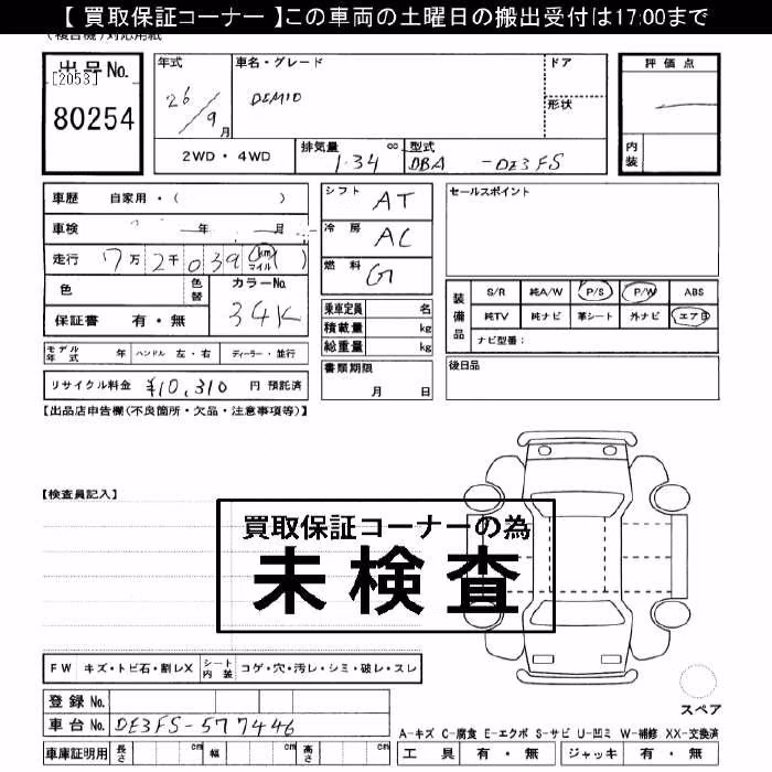 MAZDA DEMIO