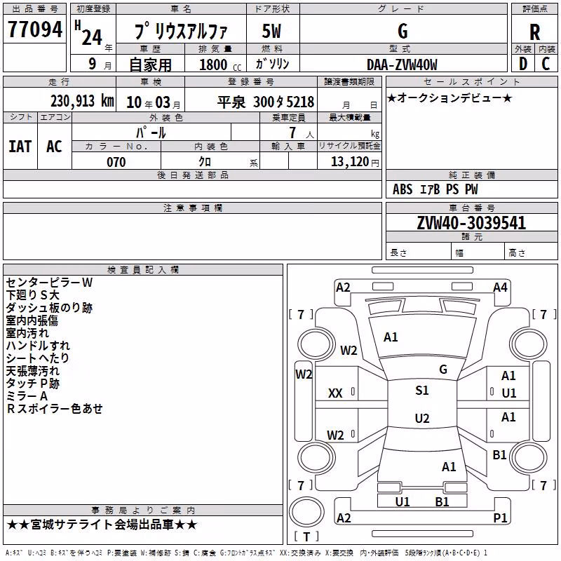 TOYOTA PRIUS ALPHA