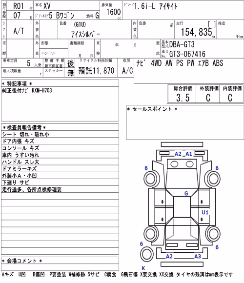 SUBARU XV
