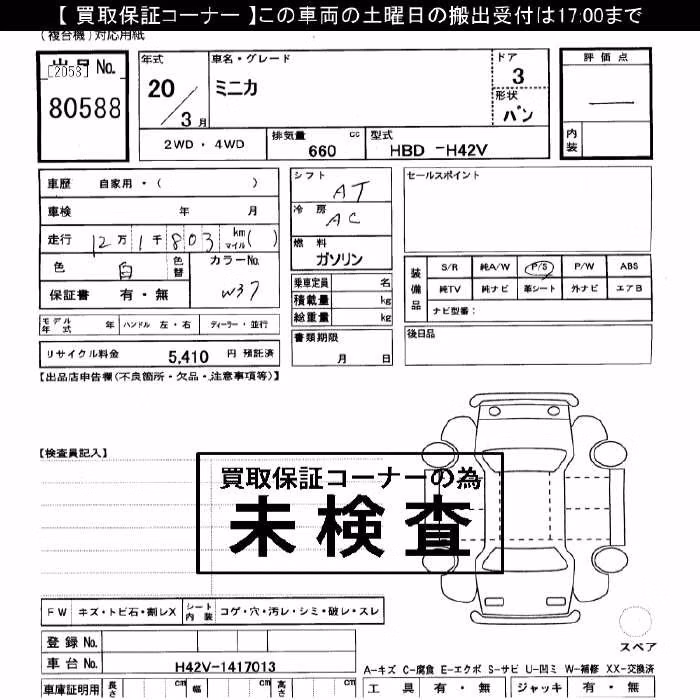 MITSUBISHI MINICA