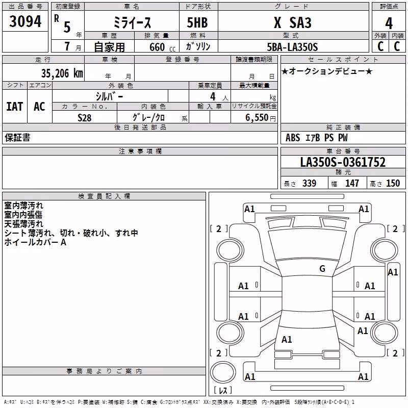 DAIHATSU MIRA E:S