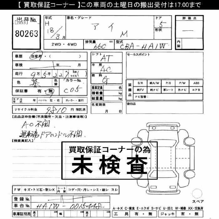 MITSUBISHI I