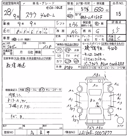 SUBARU STELLA