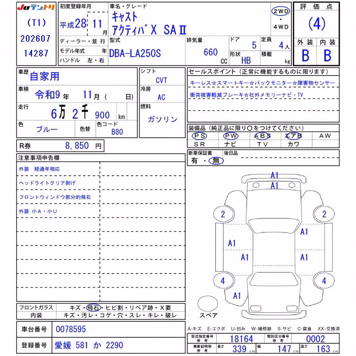 DAIHATSU CAST