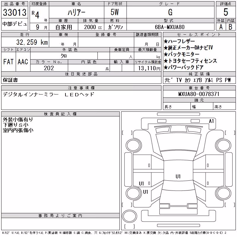 TOYOTA HARRIER