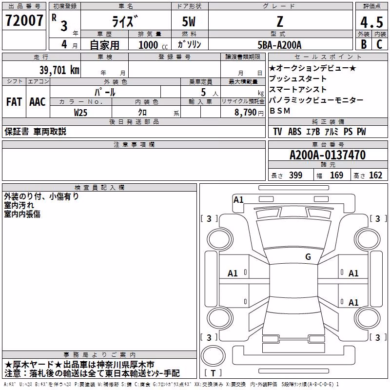 TOYOTA RAIZE