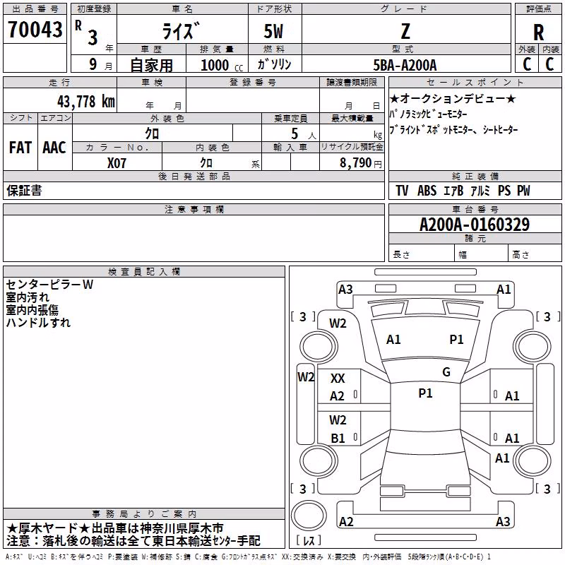 TOYOTA RAIZE