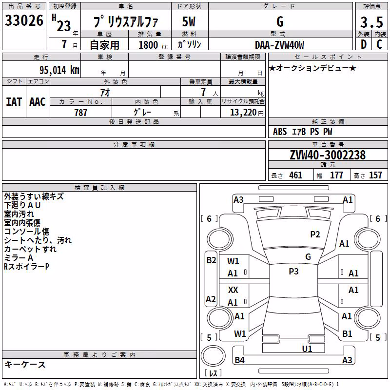 TOYOTA PRIUS ALPHA