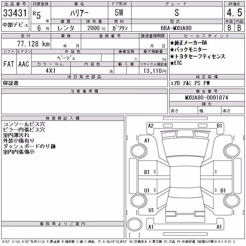 TOYOTA HARRIER