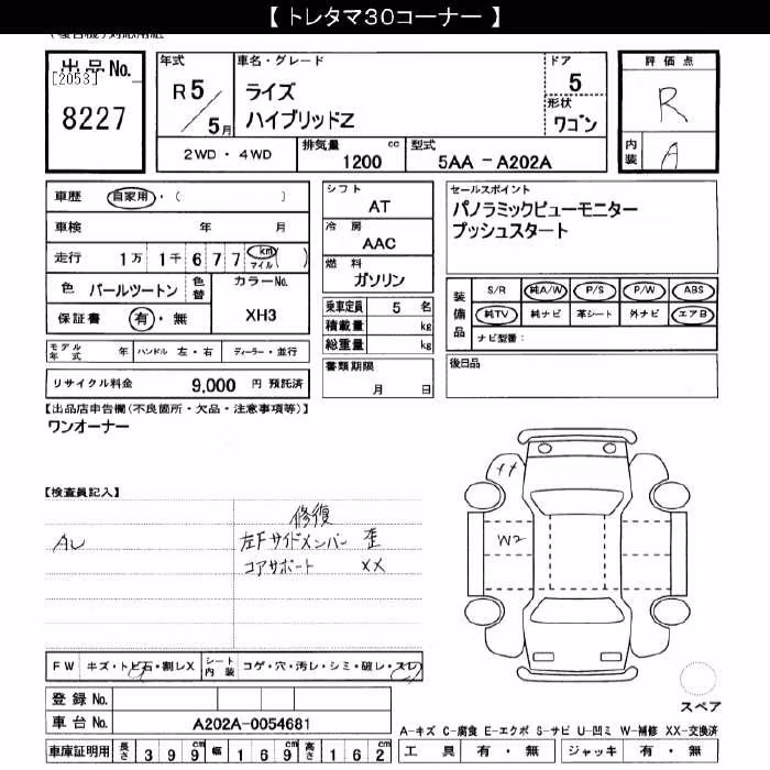 TOYOTA RAIZE
