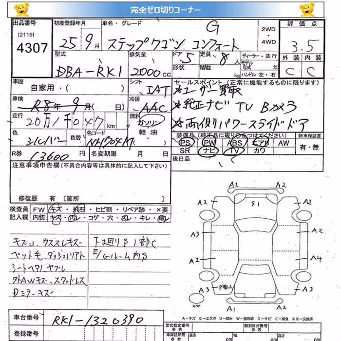 HONDA STEPWGN