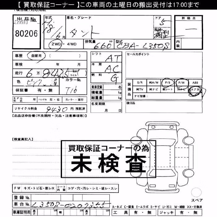 DAIHATSU TANTO