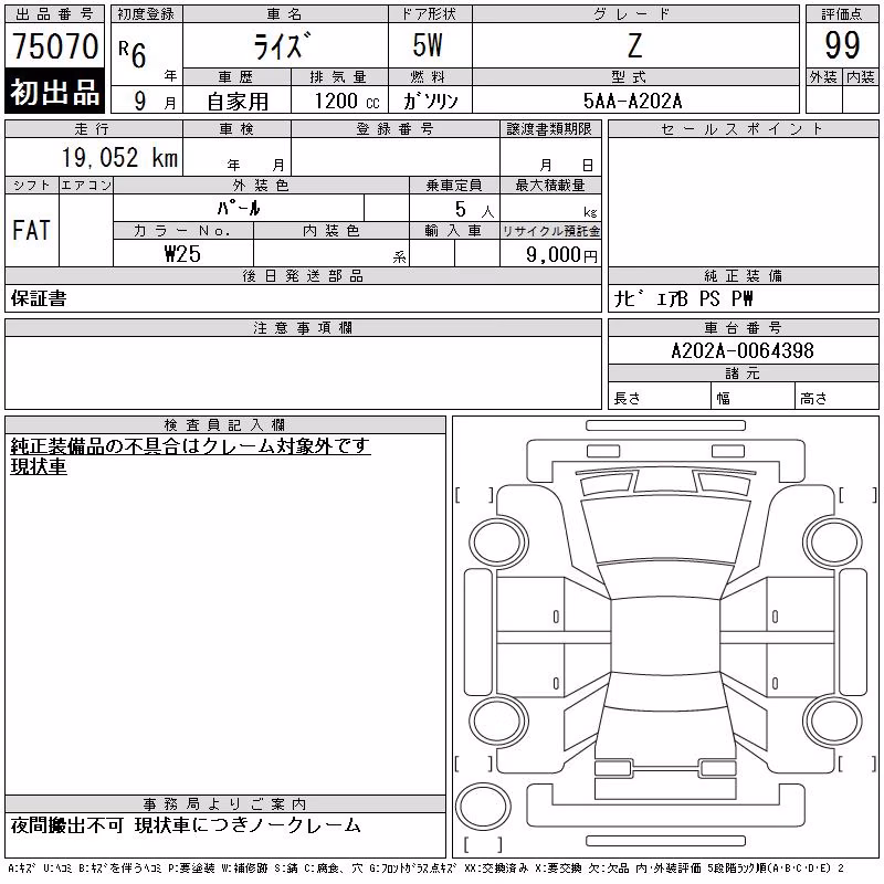 TOYOTA RAIZE