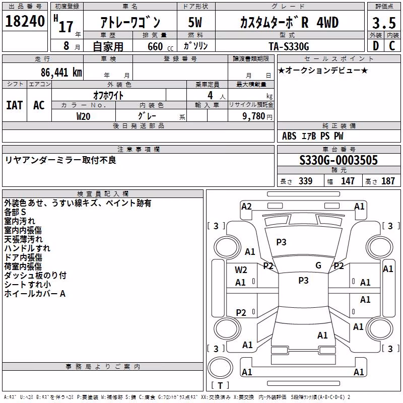 DAIHATSU ATRAI