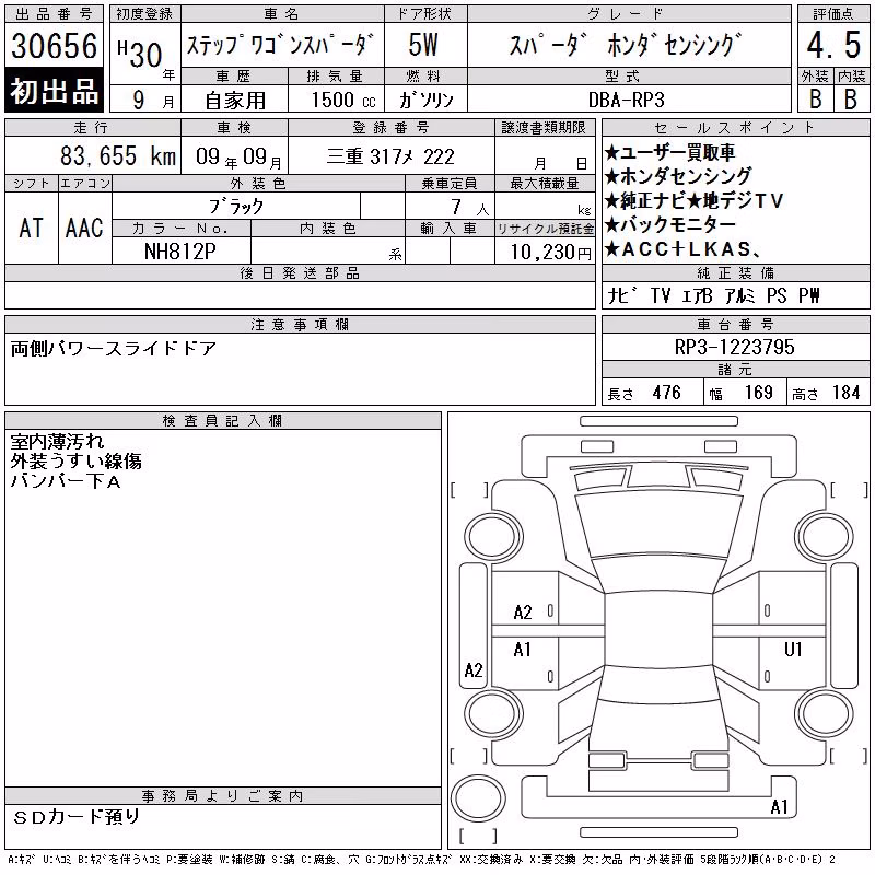 HONDA STEPWGN