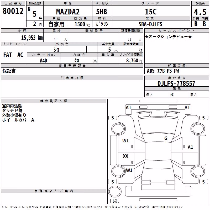 MAZDA MAZDA2