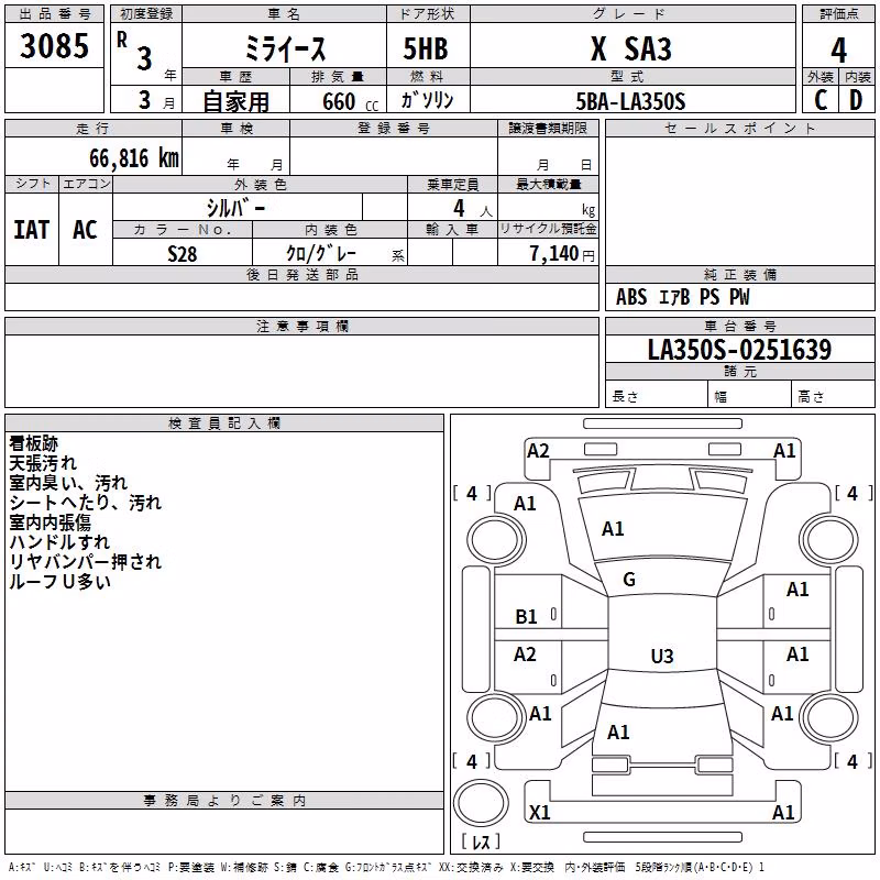 DAIHATSU MIRA E:S
