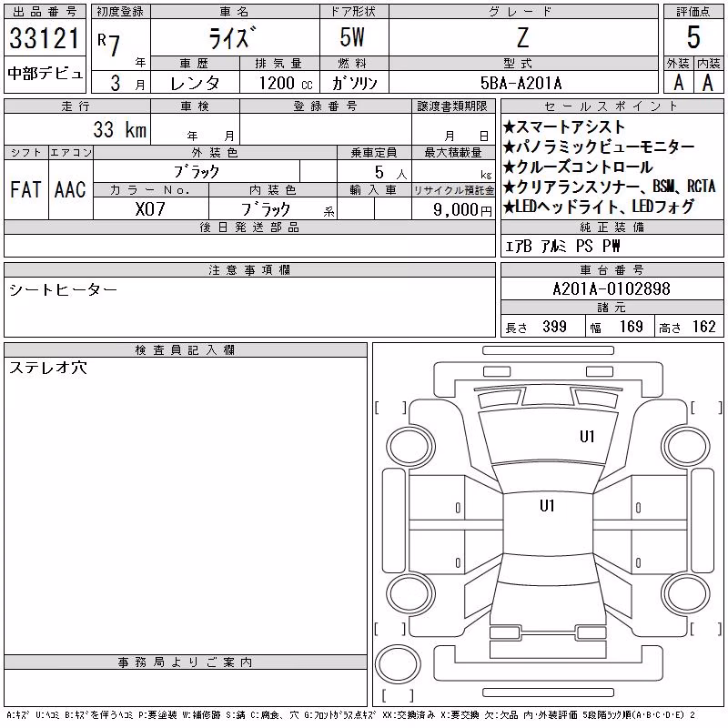 TOYOTA RAIZE
