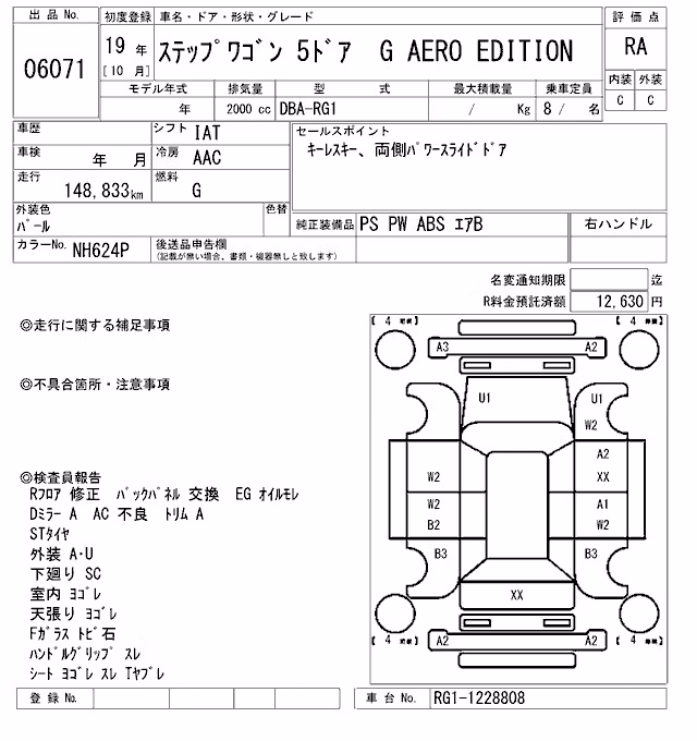 HONDA STEPWGN