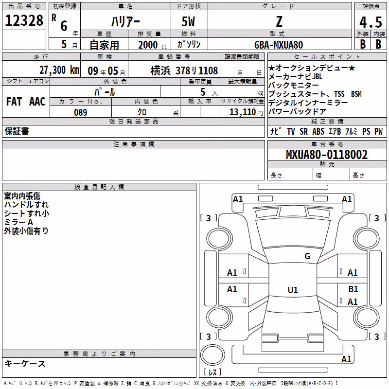 TOYOTA HARRIER
