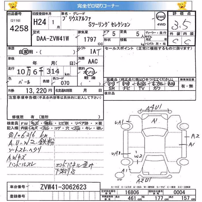 TOYOTA PRIUS ALPHA
