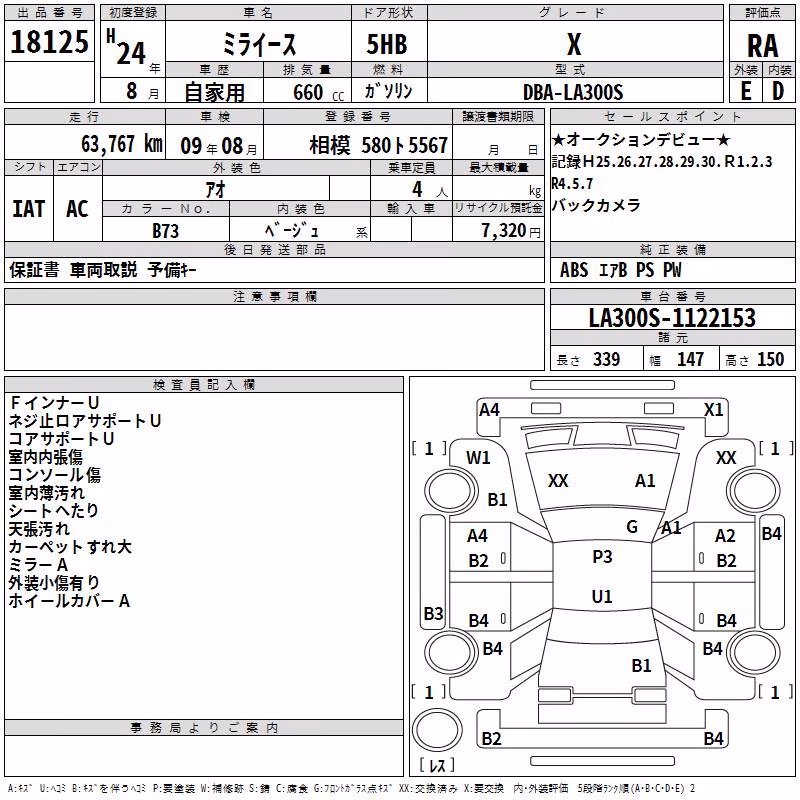 DAIHATSU MIRA E:S