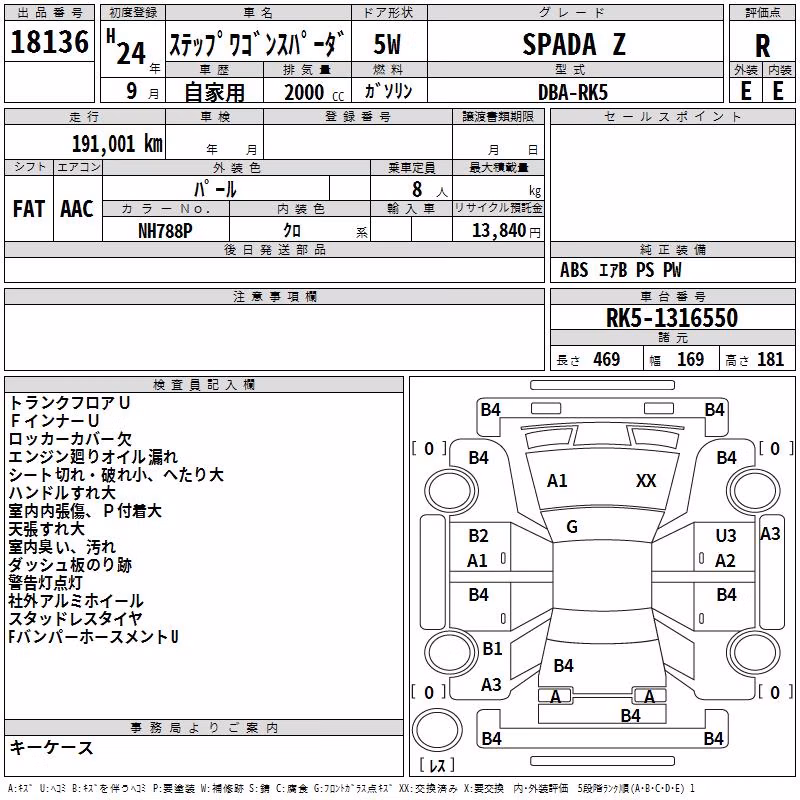 HONDA STEPWGN