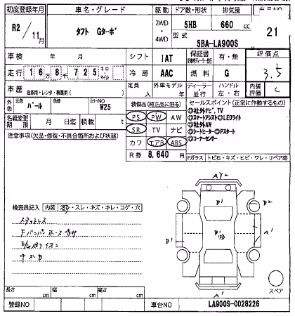 DAIHATSU TAFT