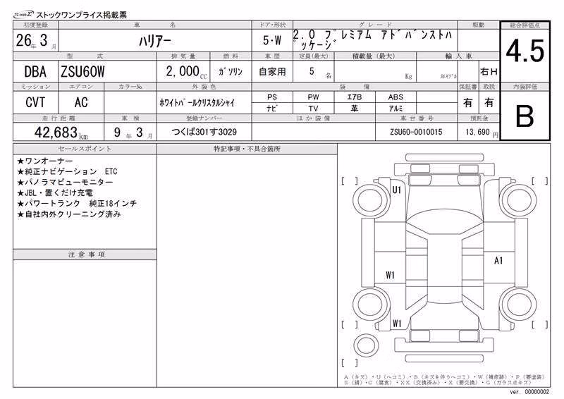 TOYOTA HARRIER