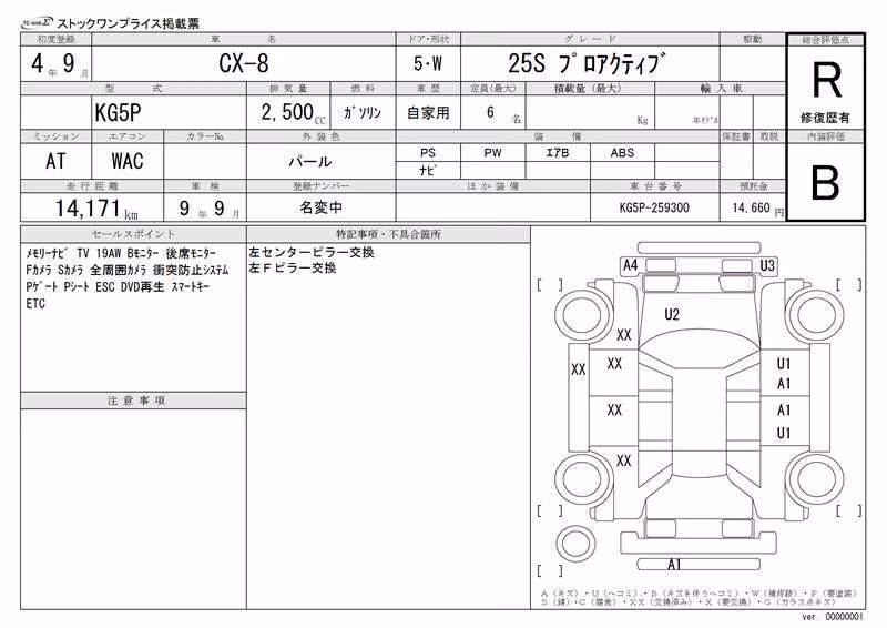 MAZDA CX-8
