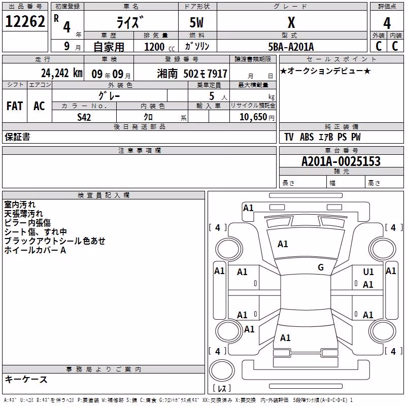 TOYOTA RAIZE