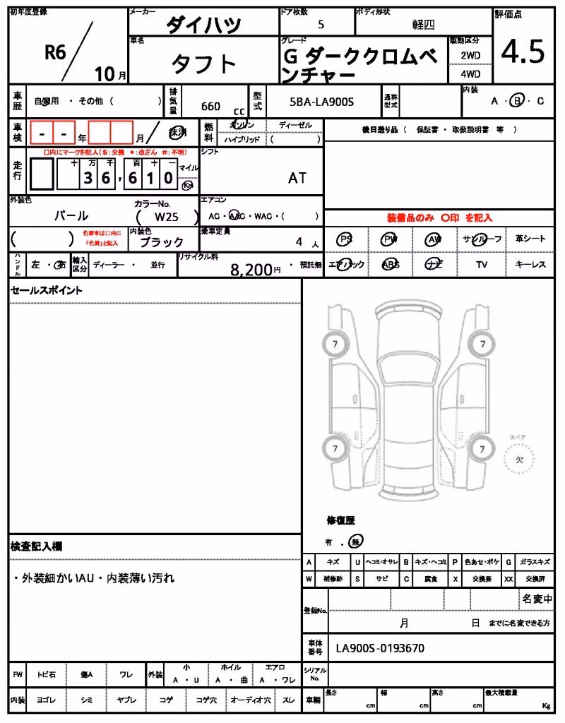 DAIHATSU TAFT