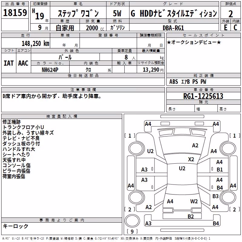 HONDA STEPWGN