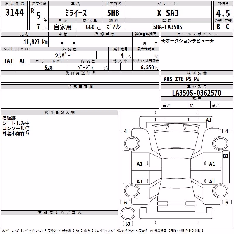 DAIHATSU MIRA E:S