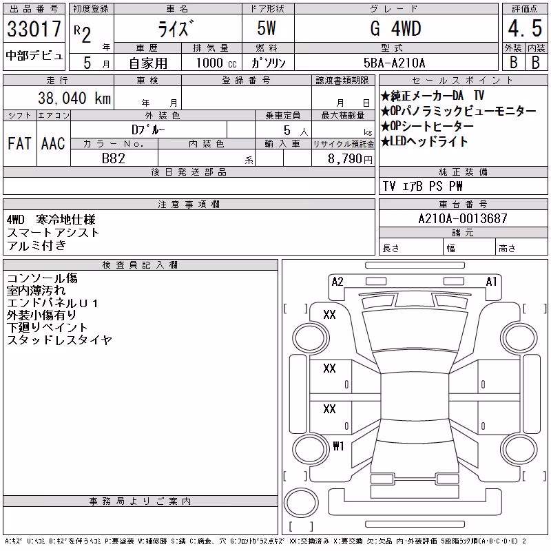 TOYOTA RAIZE