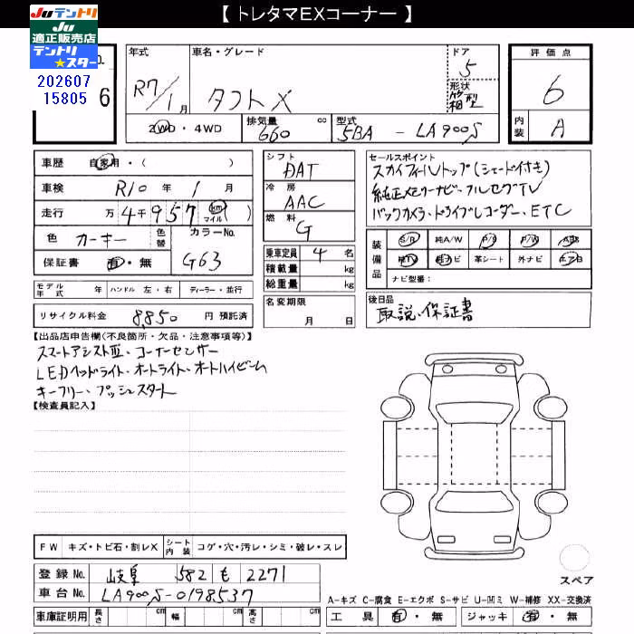 DAIHATSU TAFT