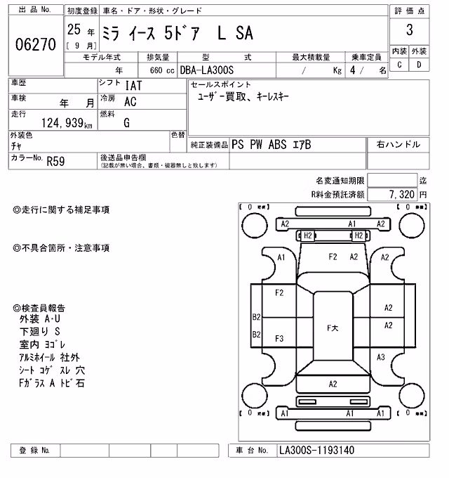 DAIHATSU MIRA E:S